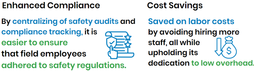 Cost-Savings-and-Enhanced-Compliance by goVirtualOffice