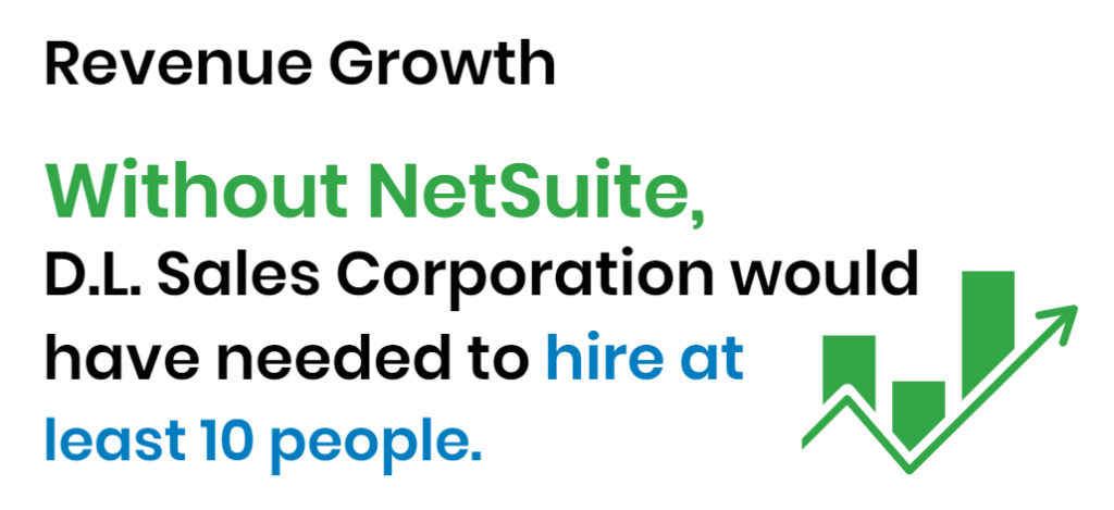 Without-NetSuite-DL-Sales-Corporation by goVirtualOffice