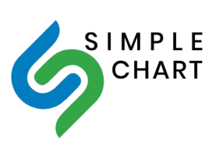 Simple_Chart_logo- GVO