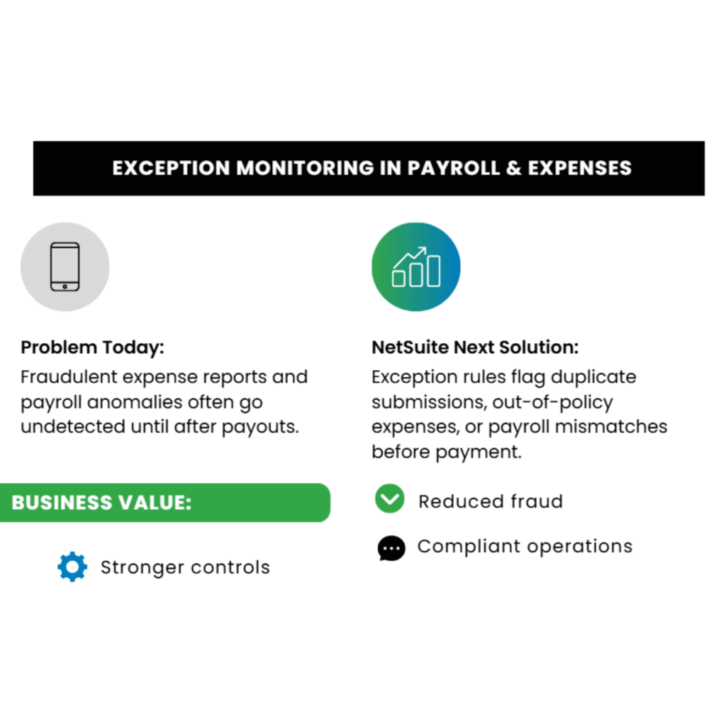 NetSuite Next- Exception Monitoring in Payroll & Expenses