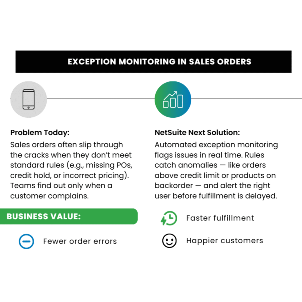NetSuite Next- Exception Monitoring in Sales Orders