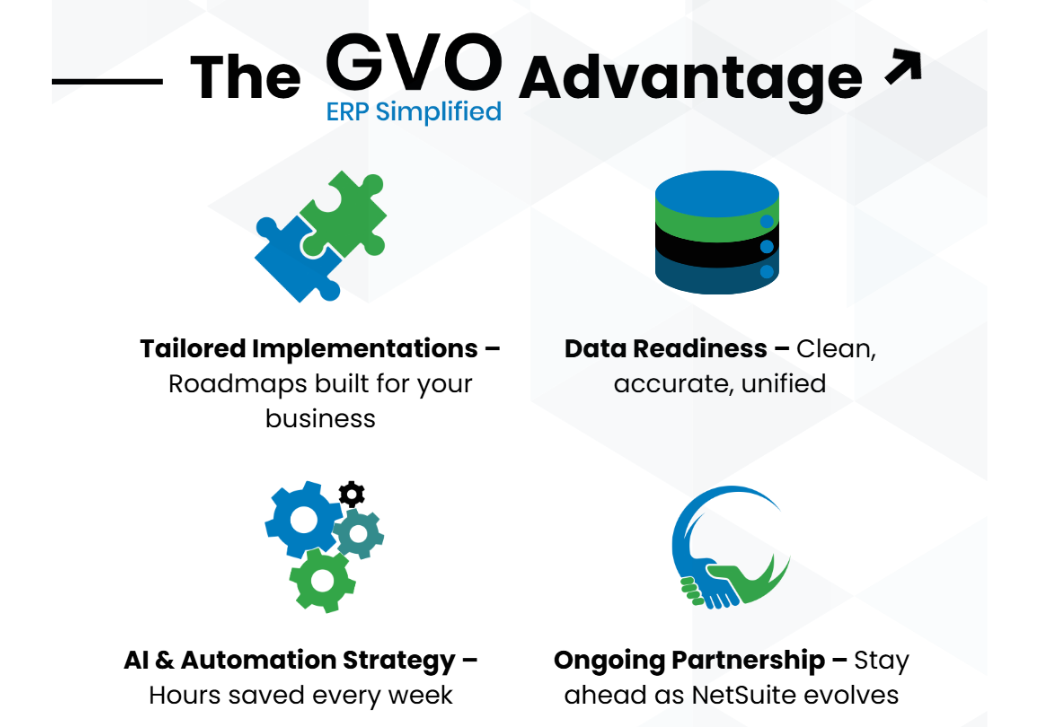 NetSuite Next- The GVO Advantage