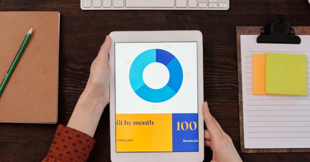 Tablet showing pie chart on desk with hands, keyboard, and notepad in office setting.