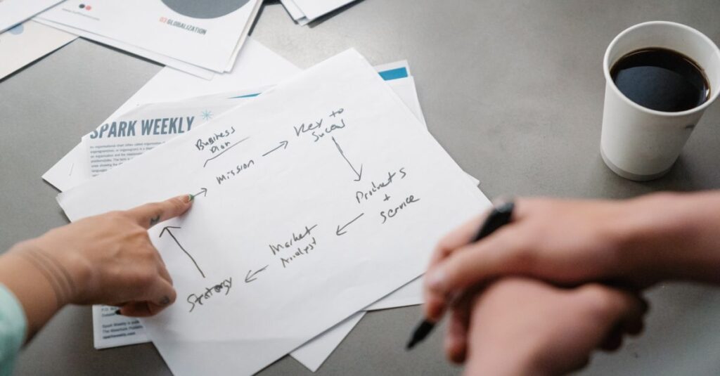 Hands pointing at a handwritten business strategy diagram over coffee.