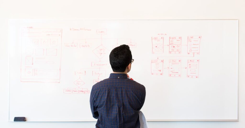 Man standing at a whiteboard planning UX design concepts in a modern office setting.