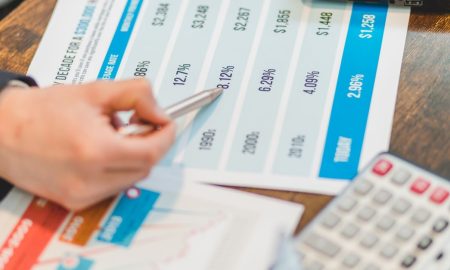 Close-up of financial documents with charts and a calculator used for business analysis.
