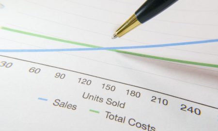 A pen pointing to a financial graph showing sales and total costs.